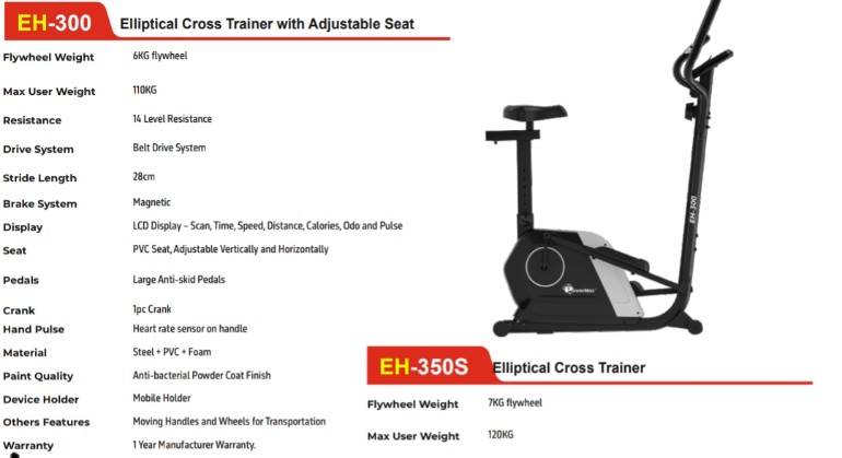 Powermax cycle EH-300