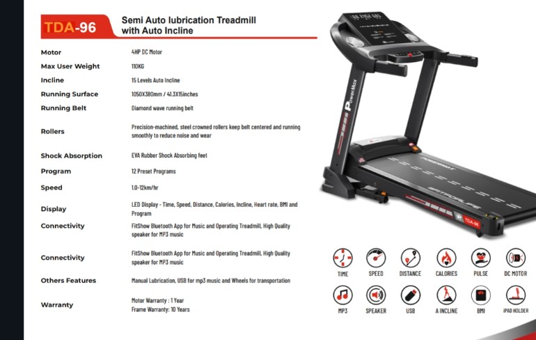 Powermax TDA 96